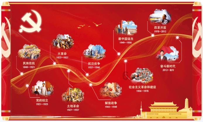 鹤顶红被叫作毒药之王,毒性究竟有多强?今天可算明白了
